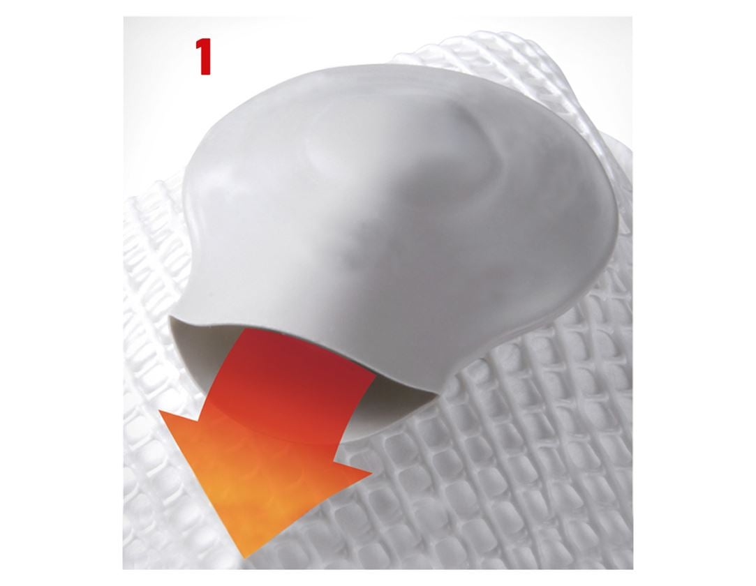 Ochranná dýchací masky: Moldex Ochranná dýchací maska 3155/3105 FFP2 NR D